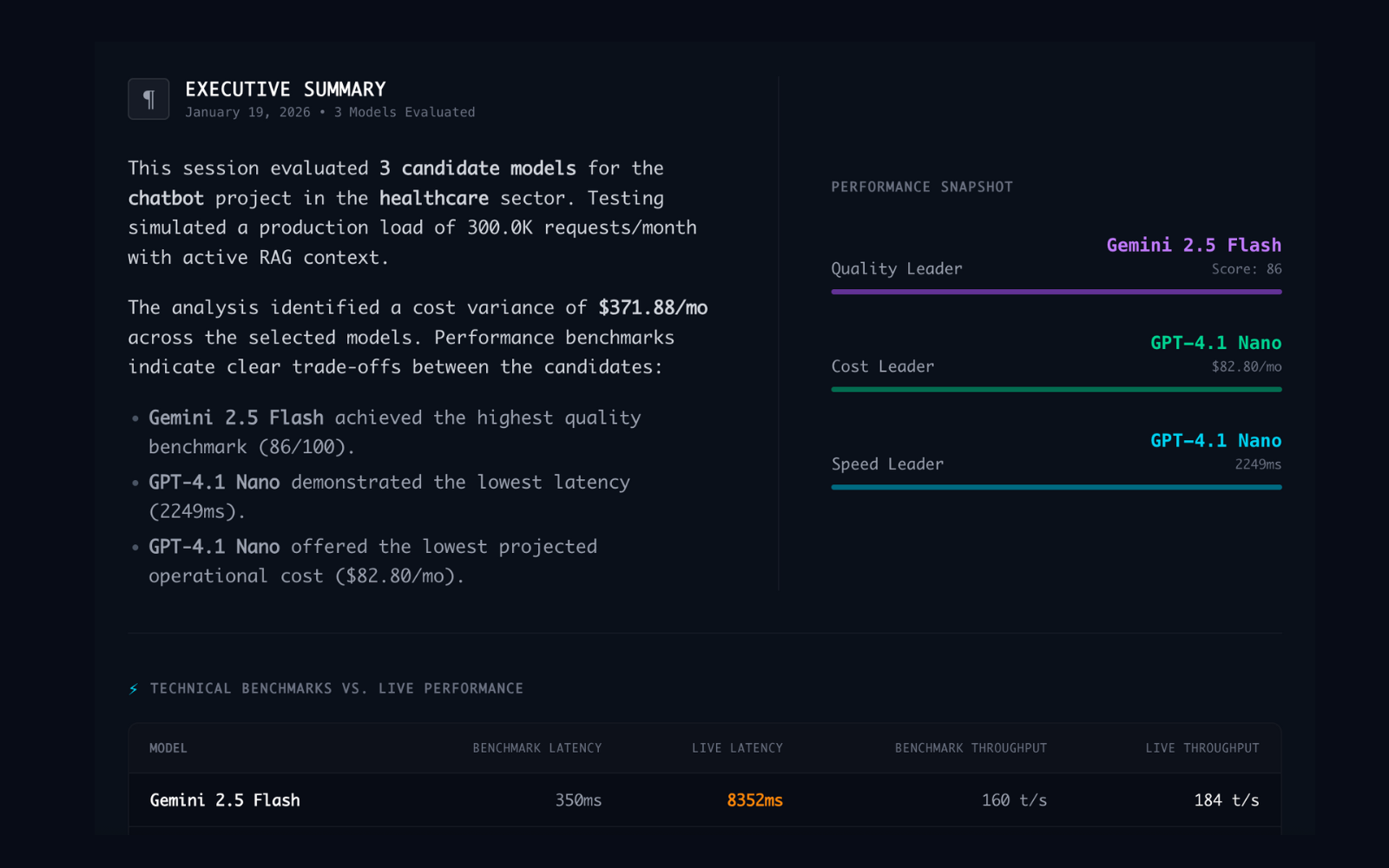 Financial Projection UI